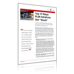 Aras PLM White Papers
