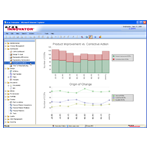 Aras Product Demonstration - Detailed PLM Demonstration