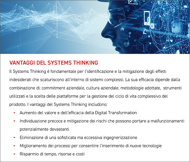 Systems Thinking & Digital Transformation 