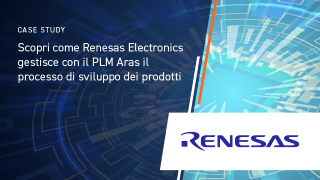 Renesas IT Card Image