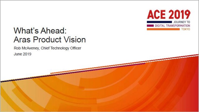 Aras-Product Vision