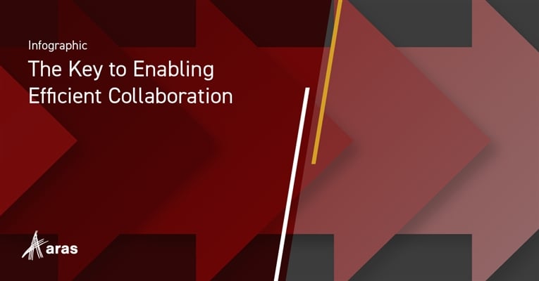 The Key to Enabling Efficient Collaboration