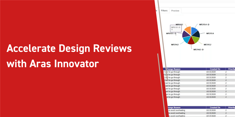 Accelerate Design Reviews with Aras Innovator