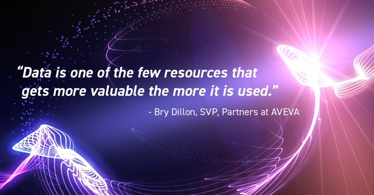 Aras and AVEVA’s Partnership: Data Connectivity and the Digital Thread