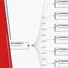 Out of Many, One: A Systems Thinking Approach to the Digital Thread