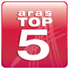 5 Friday Fun Facts: Aras Edition