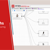 Critical Paths: Connecting Manufacturing Process Planning to the Digital Thread