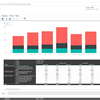 Microsoft Power BI Part I: Getting Started