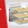 Why Integrate Systems Engineering and PLM?