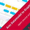 Visualize Your Aras Innovator Data Model With GraphML