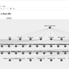 Rendering a Bill Of Material as a Graph using Cytoscape.js