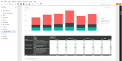 Microsoft Power BIパート１：入門編