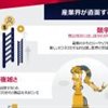 産業界が直面する課題 ～デジタルスレッドを進める4つのステップ～