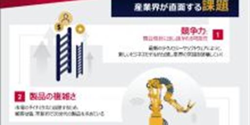 産業界が直面する課題 ～デジタルスレッドを進める4つのステップ～
