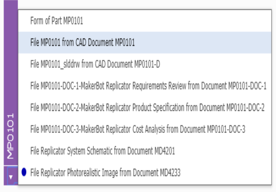Managing CAD Documents in Parts