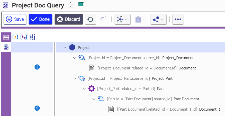 DAC Data Model Considerations