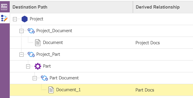 DAC Data Model Considerations