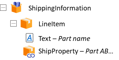 2.3 Standard XML Schema