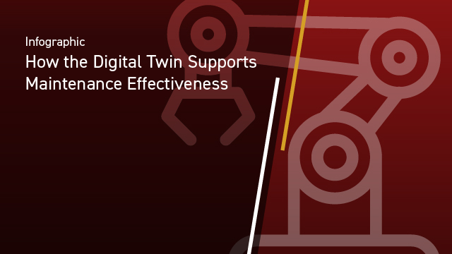 Infographic How the Digital Twin Supports Maintenance Effectiveness