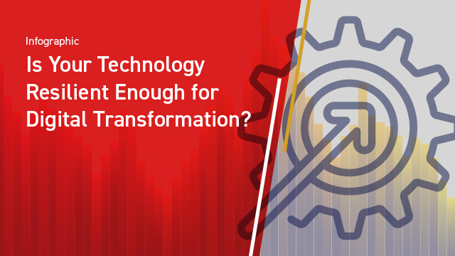 Is Your Technology Resilient Enough for Digital Transformation?