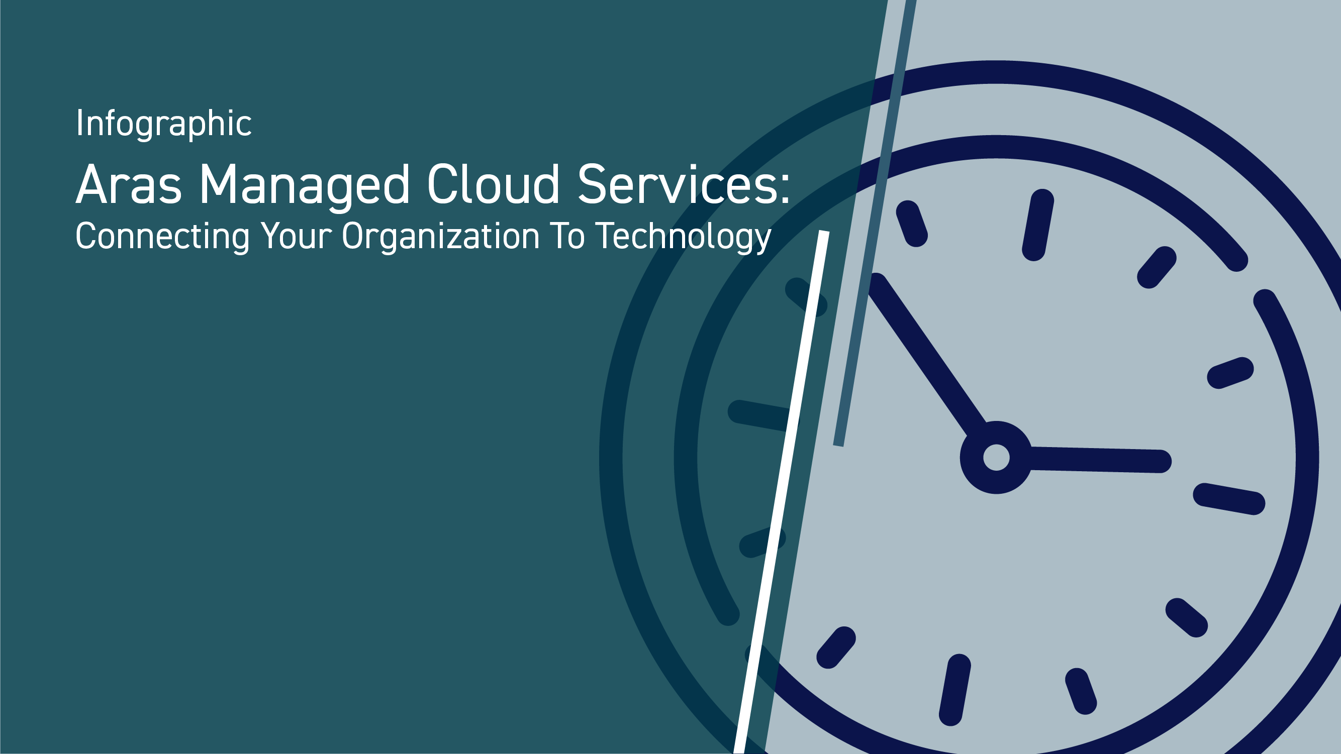 Aras Managed Cloud Services