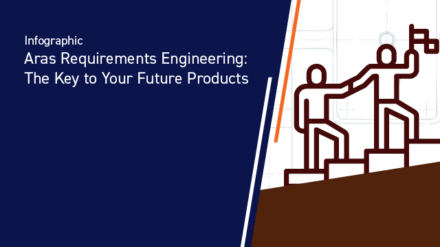 Aras Requirements Engineering: The Key to Your Future Products