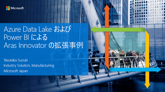 Azura Data Lake Power BI Aras Innovator