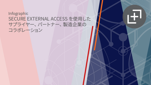 Secure External Access