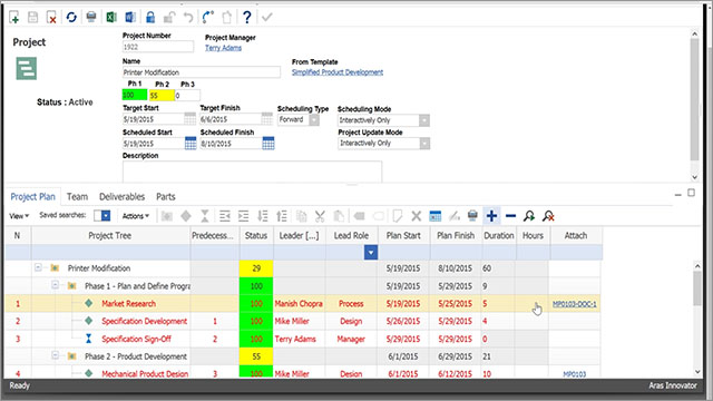 Aras Project Management : ARAS Group – YZZGL