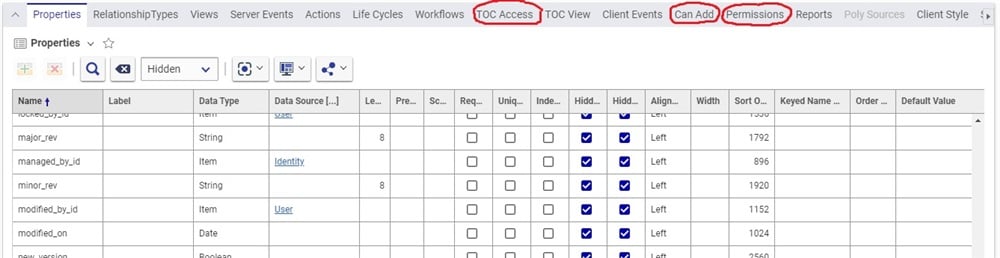 Highlighted sections indicating TOC Access, Can Add, and Permissions